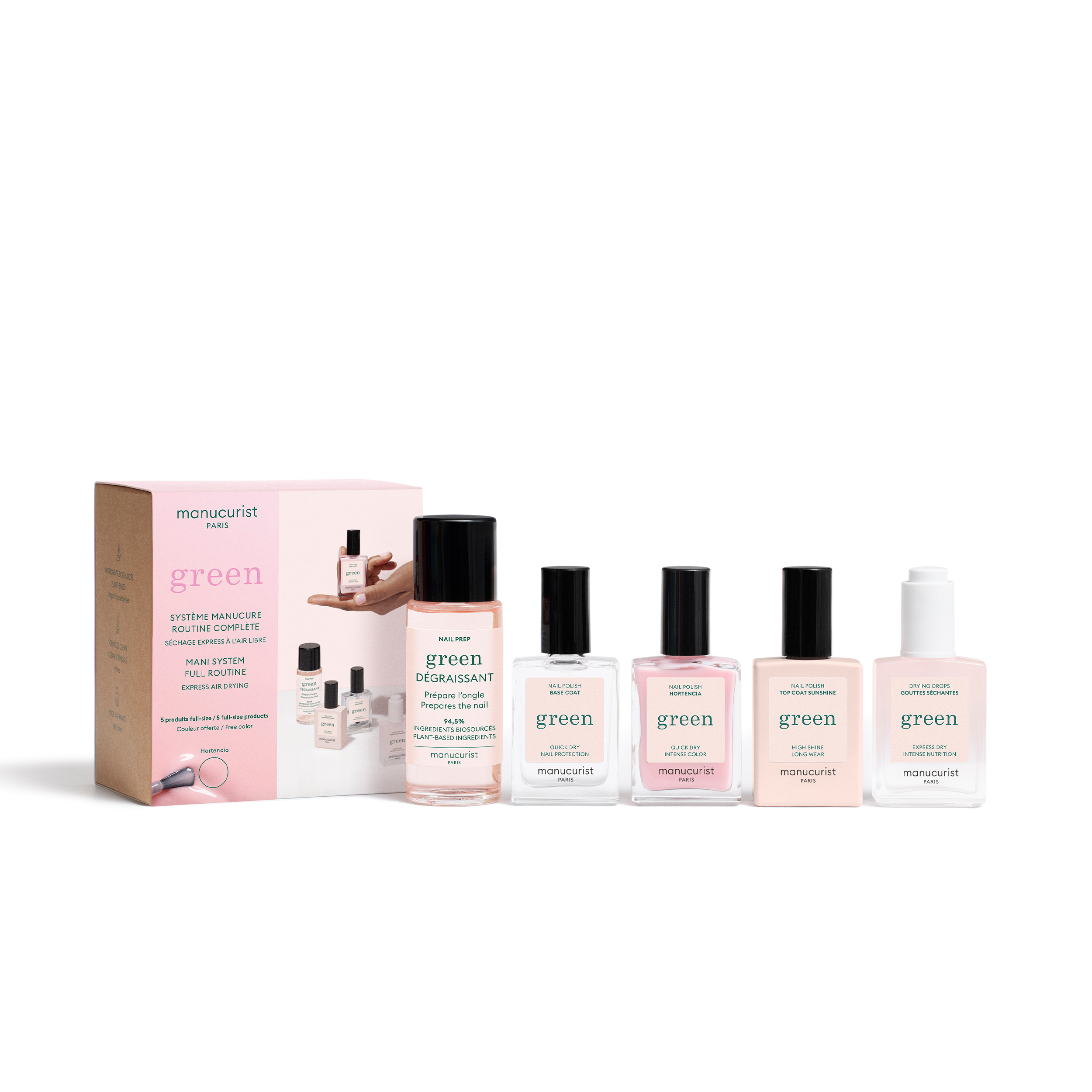 MANUCURIST <br> Discovery Kit <br> HORTENCIA